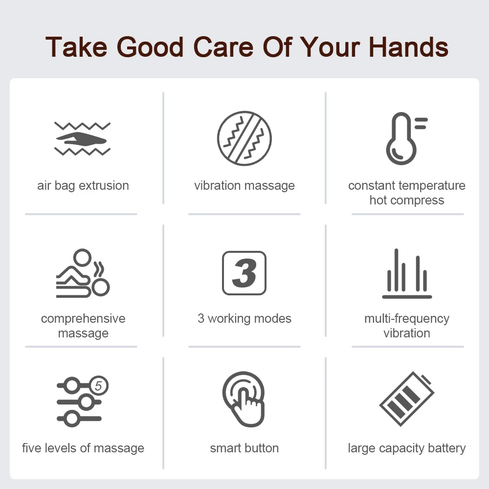 Rechargeable Hand Massager with Heat & Compression – For Arthritis & Carpal Tunnel Relief
